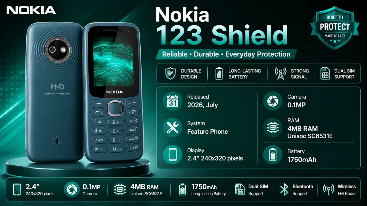 Nokia 123 Shield